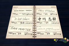 Backer Hotel Niaowu Signatures