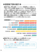 Page-78