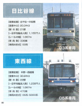 Page-80