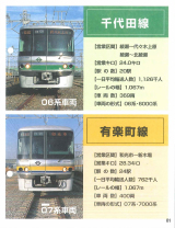 Page-81