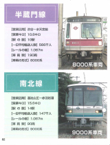 Page-82